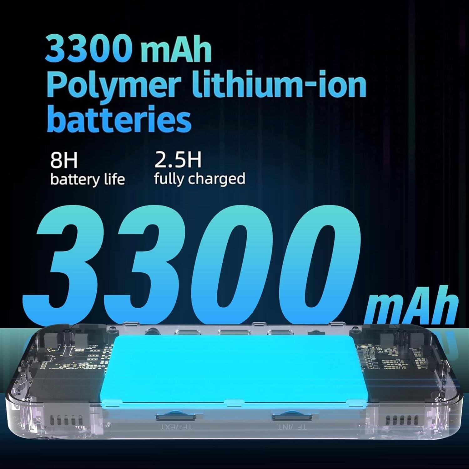 Anbernic Retro Gaming Console with 64G TF - 3.5" HD, Fast Charging, Vibration