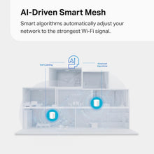 Load image into Gallery viewer, Seamless WiFi 6 Coverage - Deco X15 Mesh System with Advanced Security Features
