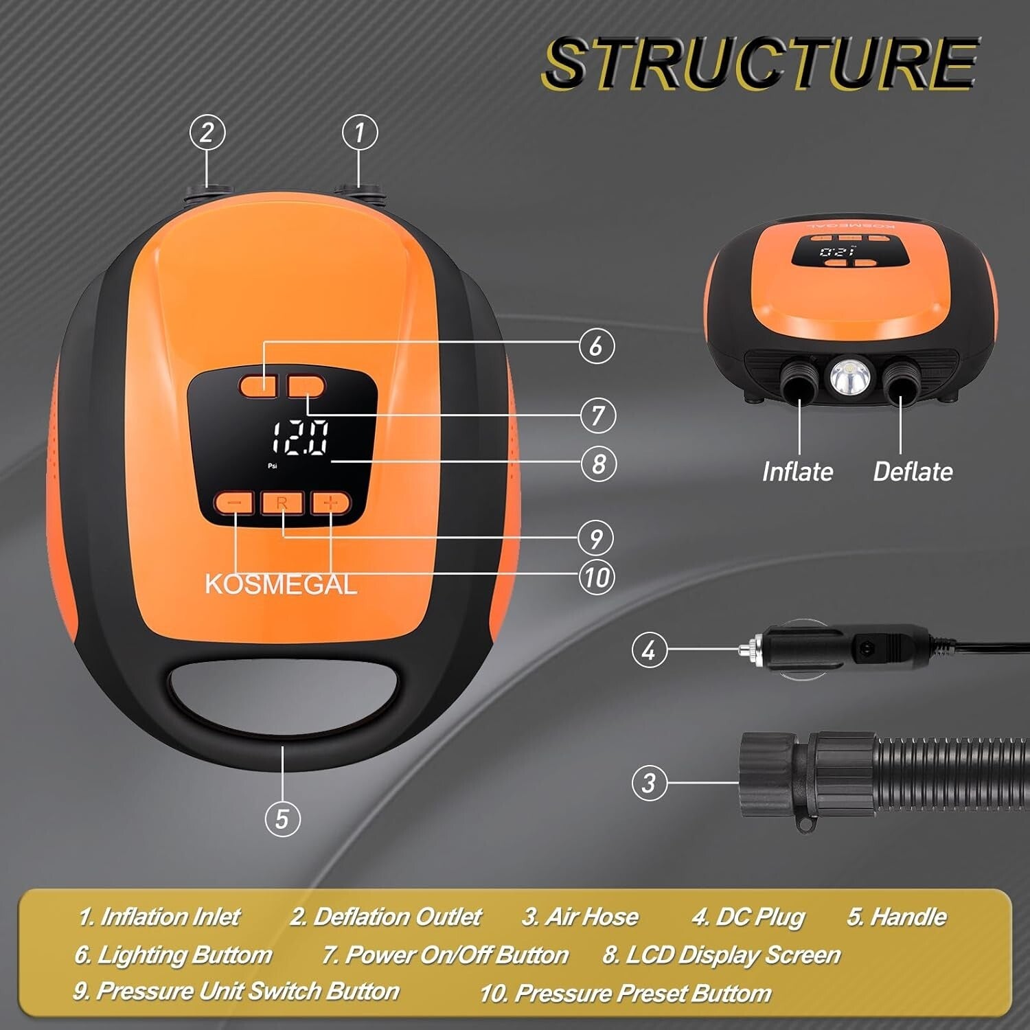 Electric Paddle Board Pump: 20PSI Auto-Off Pump for SUP and Inflatables
