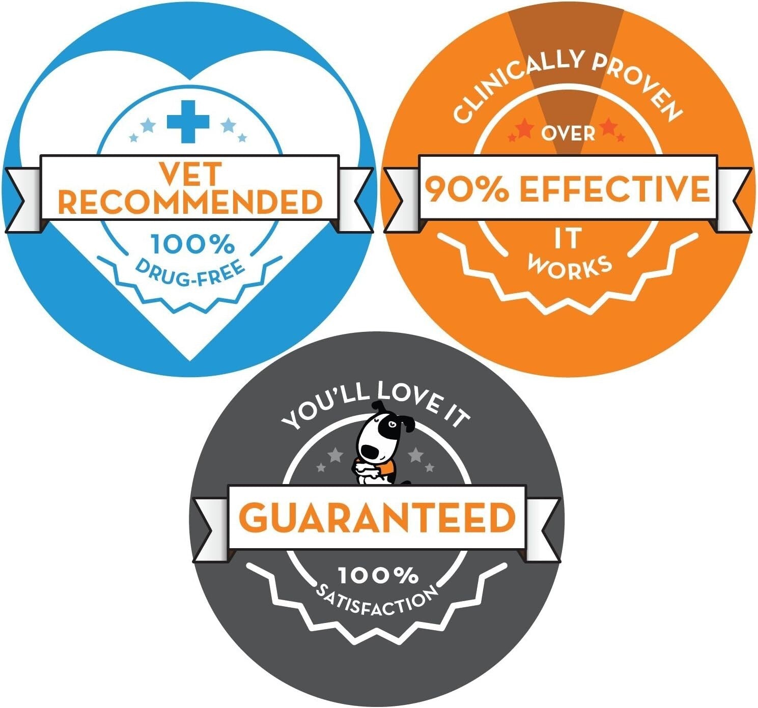 Vet-Recommended Dog Calming Pheromone Diffuser - 90-Day Supply for Stress Relief