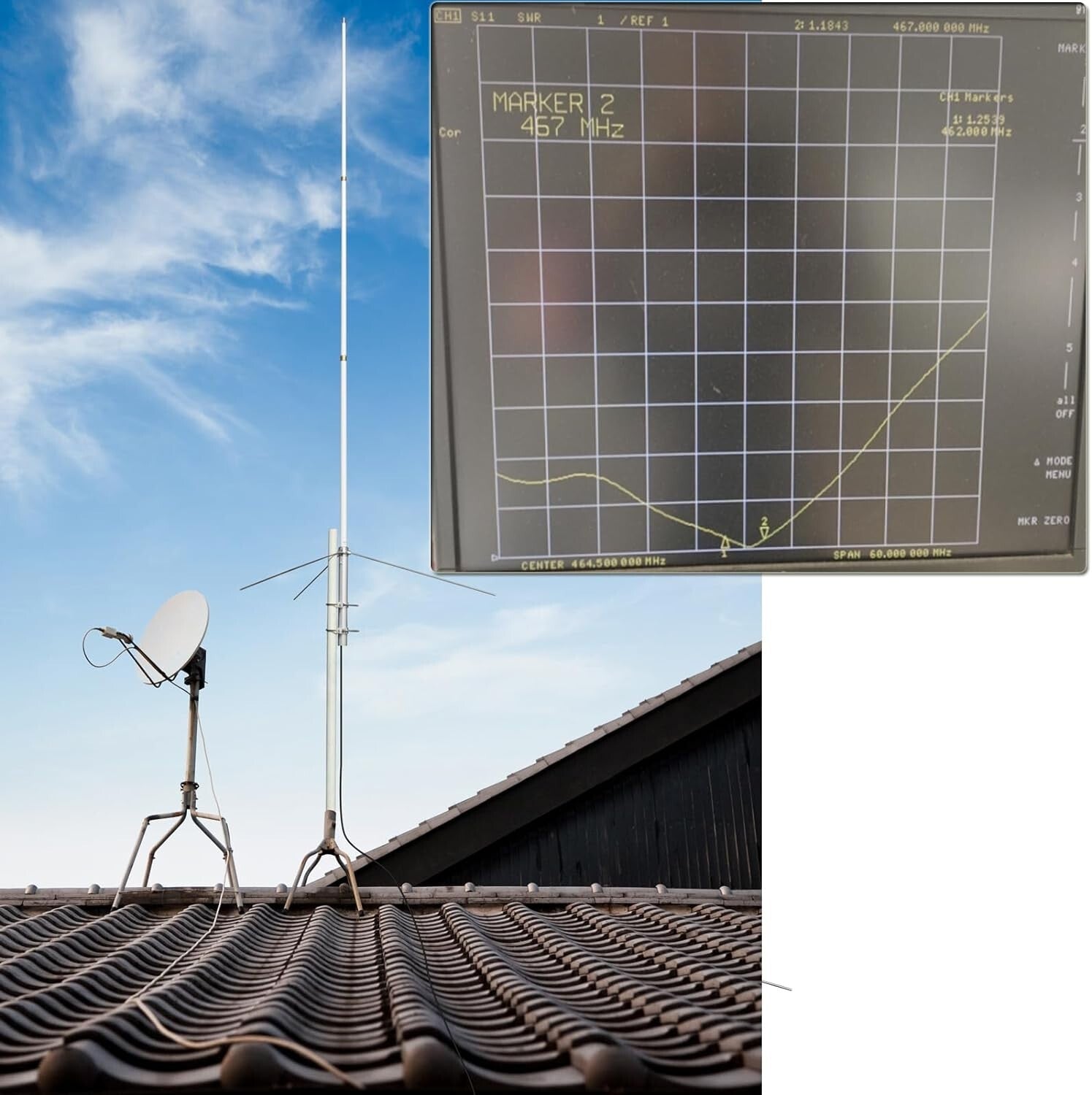 Long-Range Outdoor UHF Base Antenna - 462-467MHz - Easy Install Mounting