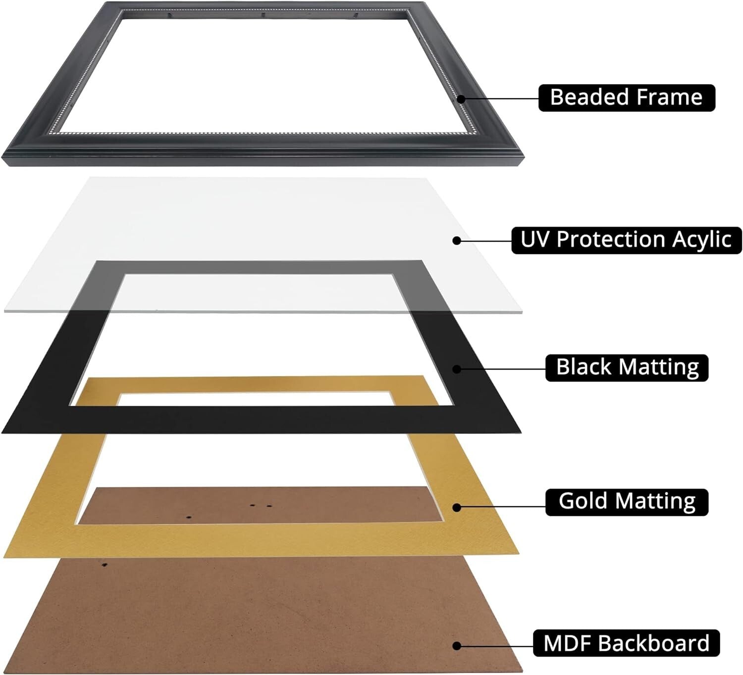 Versatile 3-Pack of Black Frames with Silver Beaded Design for All Occasions