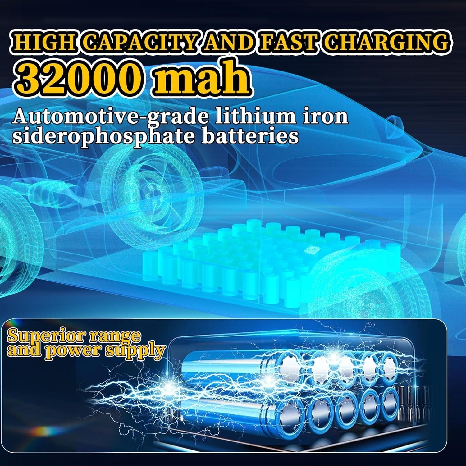 520000LM Solar Street Lights with Remote Control - Waterproof LED Floodlight