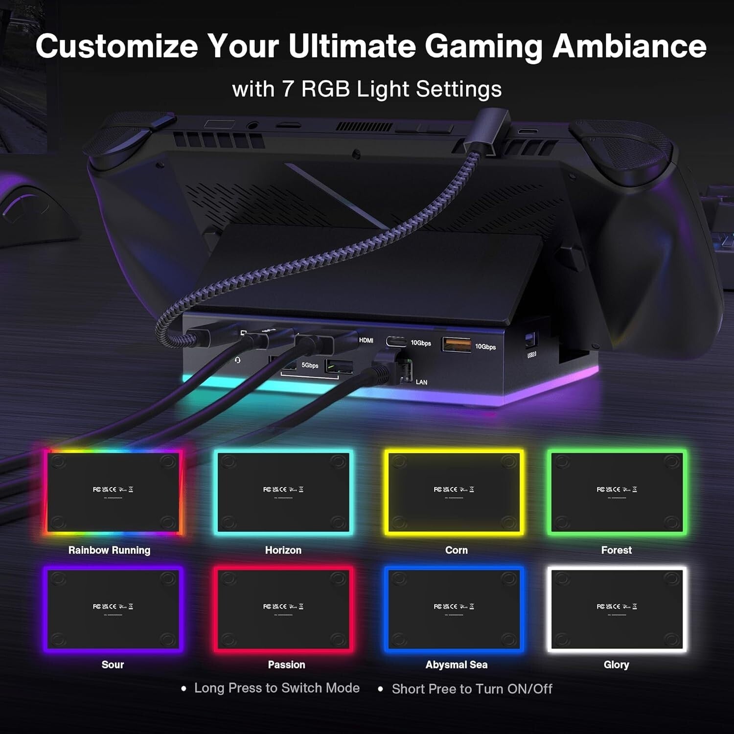 Ultimate 14-in-1 Dock with Fast 100W Charging & 4K Display for Gaming Consoles