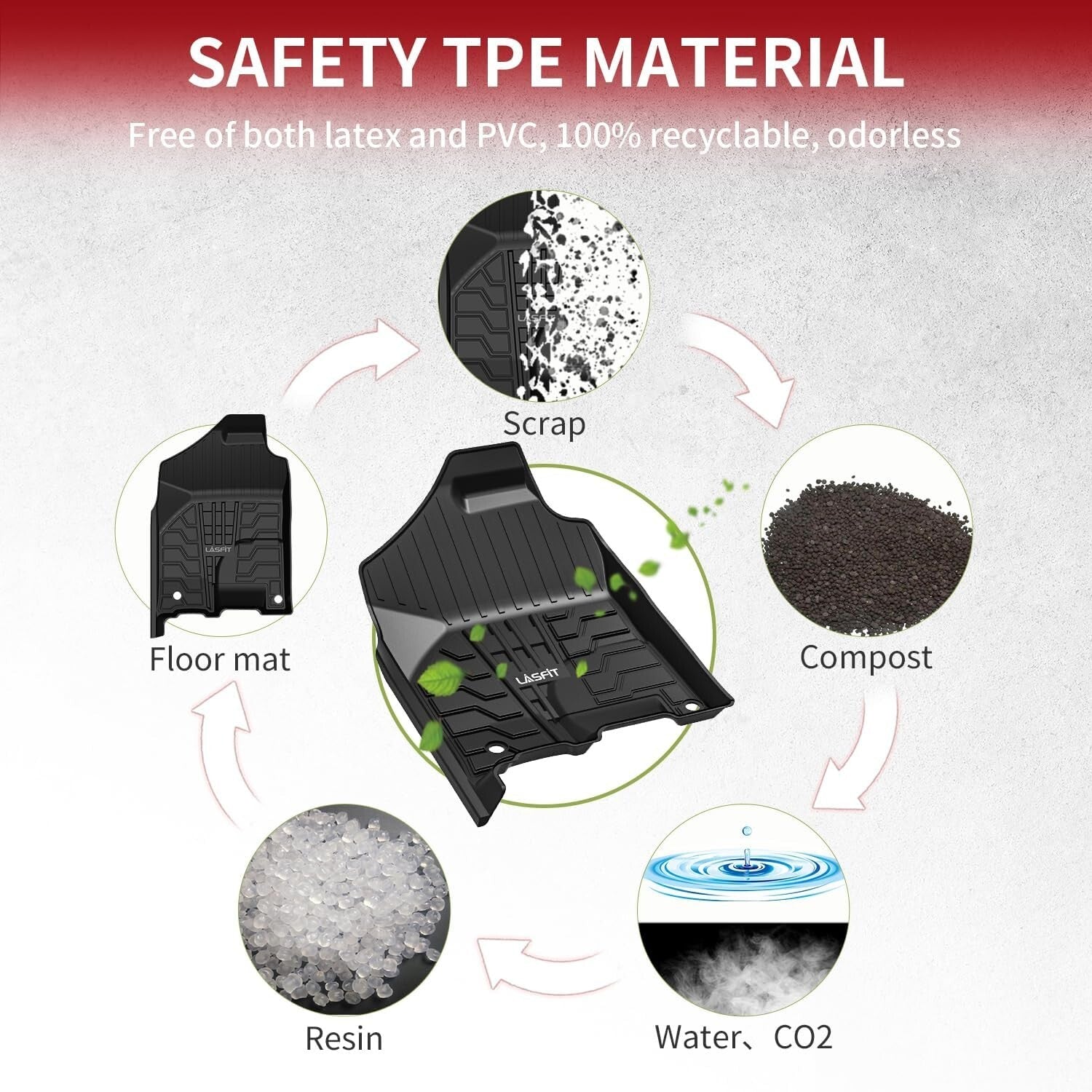 All Weather TPE Truck Floor Liners for Ram 1500 Classic Crew Cab 2019-2024