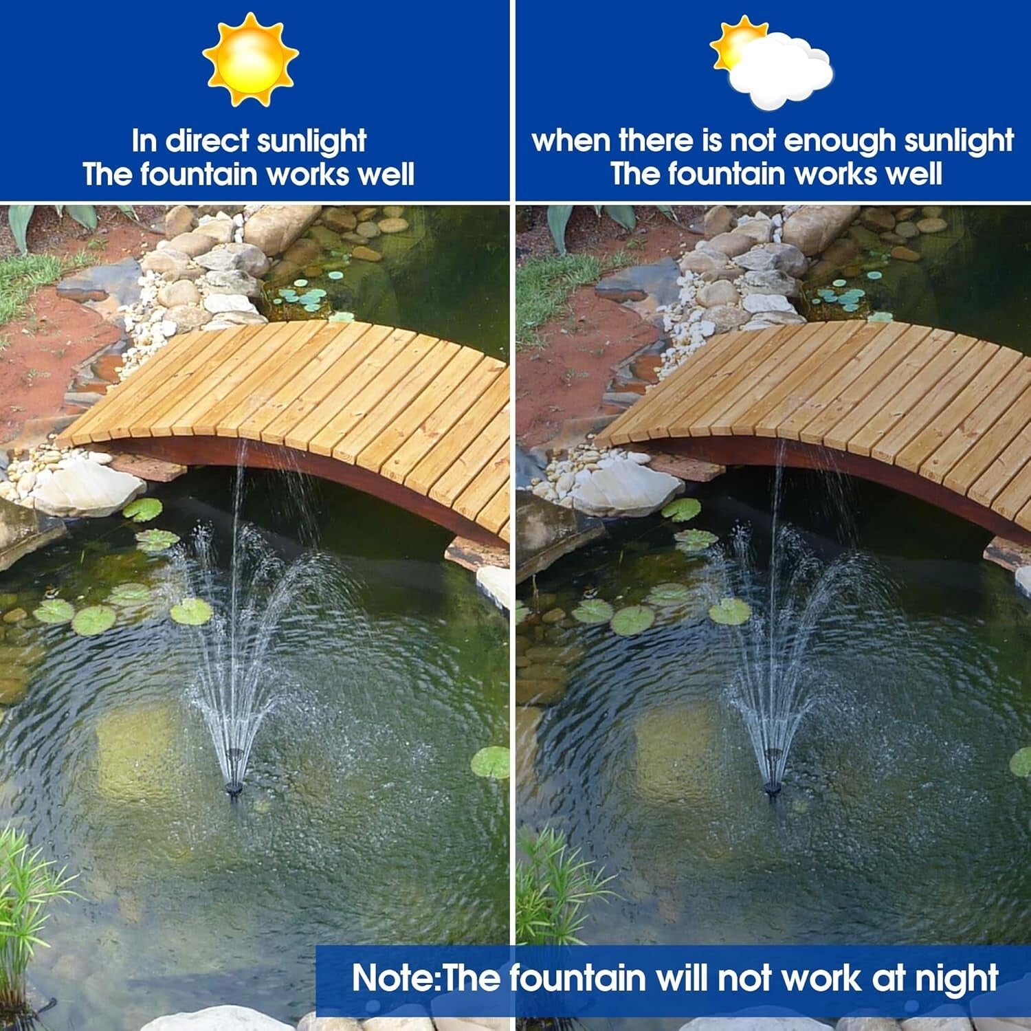 Easy-Setup Solar Fountain Kit with 5FT Tubing for Ponds and Water Features