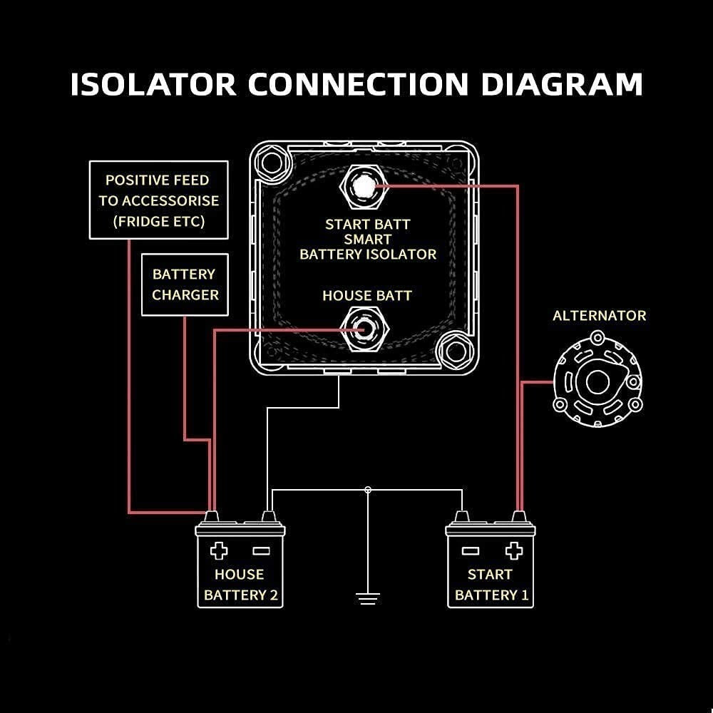 12V 140 Amp Dual Battery Isolator & Complete Wiring Kit for Easy Installations