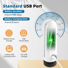 Load image into Gallery viewer, Lightweight Electric Bidet with USB Charging - Perfect for Travel &amp; Family Use