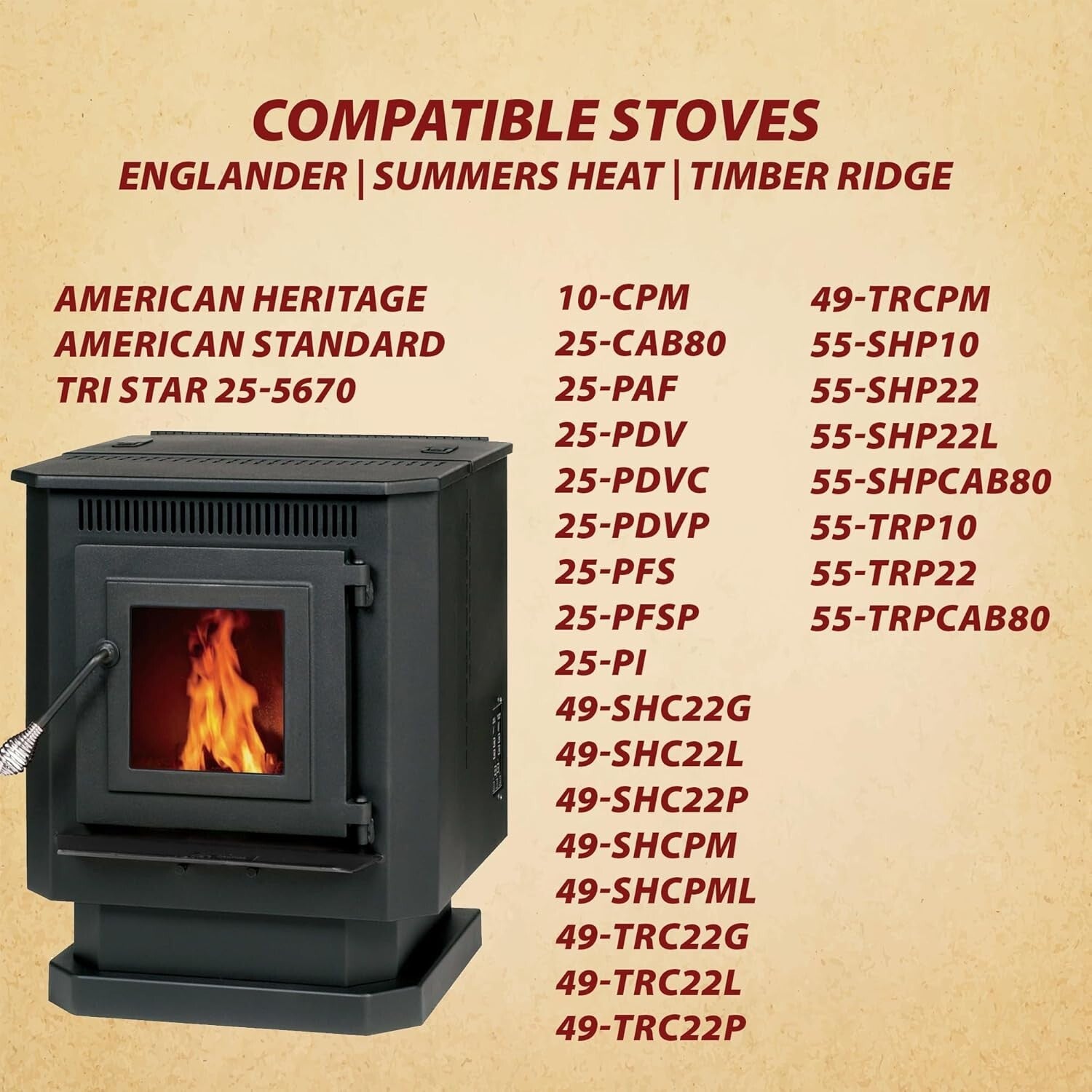 2 Pack Auger Motors for Englander 1 RPM Stoves - No Overheating, Easy Wire Leads