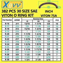 Load image into Gallery viewer, 382 PCS Viton O-Ring Kit — 30 SAE Sizes for Automotive &amp; Aerospace Repairs