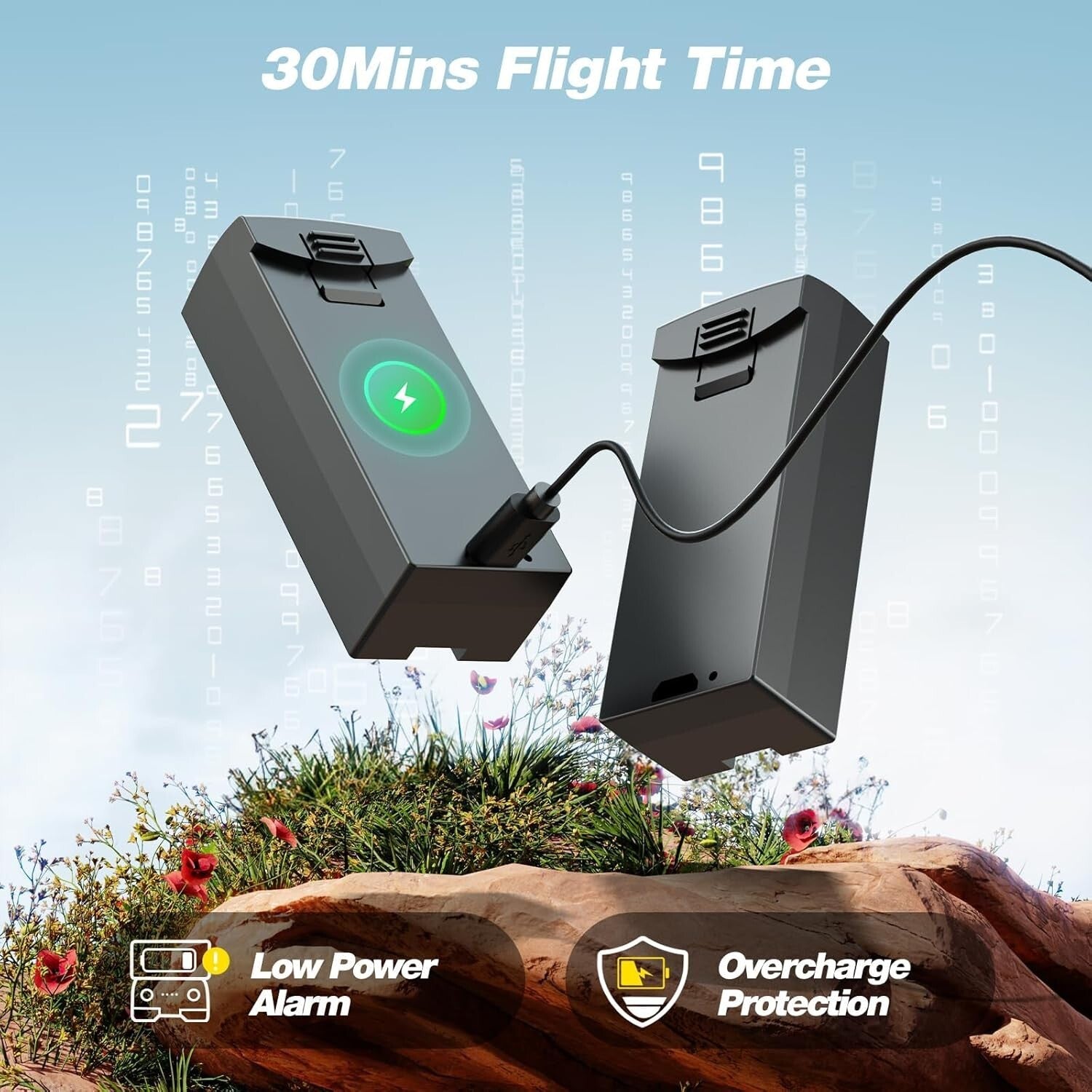 Foldable D20S Drone with 1080P Camera - Two Batteries, Easy One-Button Control