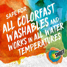 Load image into Gallery viewer, Efficient Laundry Color Catchers - 288 Dye-Trapping Sheets for Vibrant Clothes