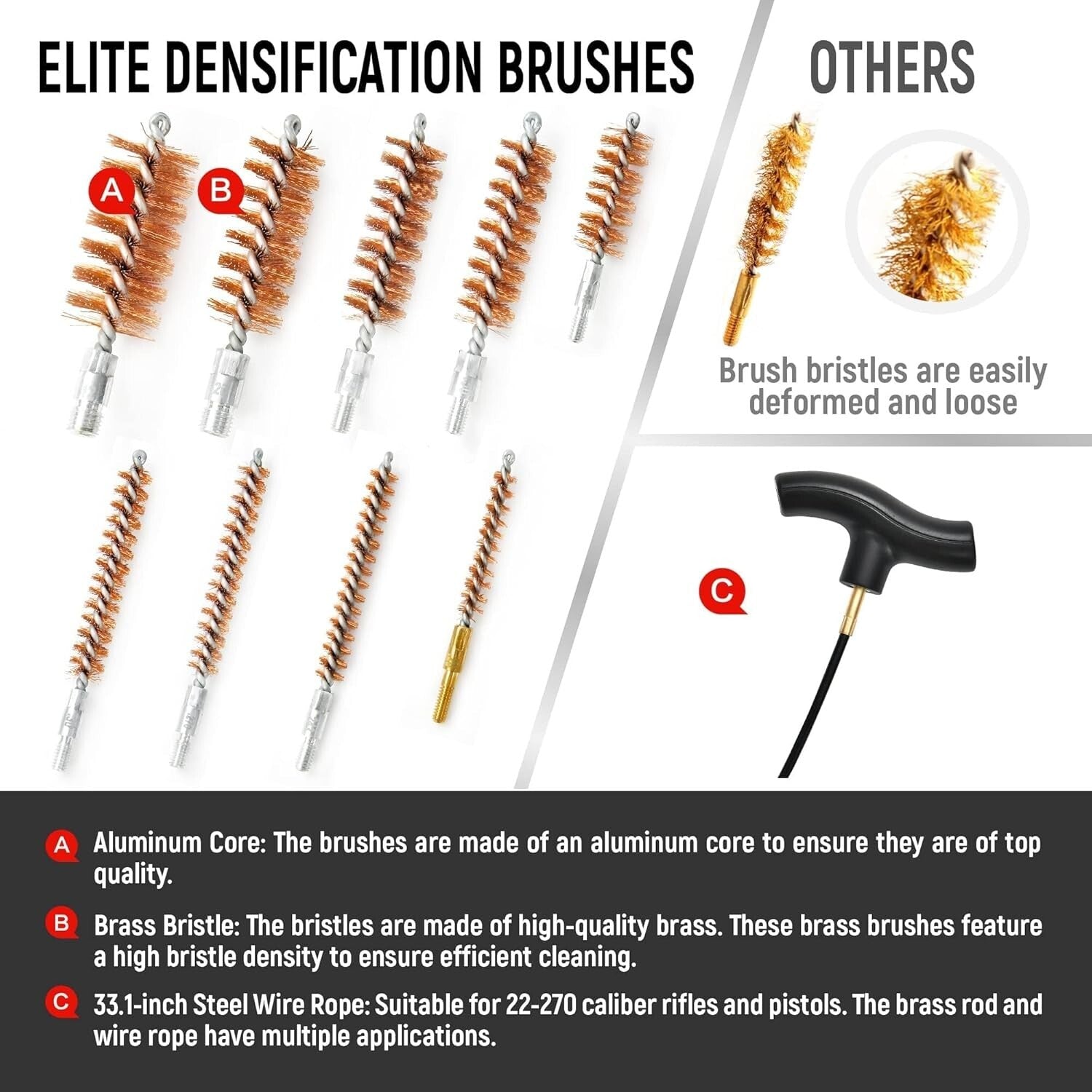 Elite Gun Cleaning Kit: Portable Brass Rods & Essential Accessories for All Guns