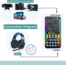 Load image into Gallery viewer, USB-Powered Gaming Sound Board with 18 Sound Effects – Real-Time Voice Changing