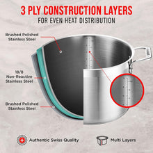 Load image into Gallery viewer, High-Quality 20 Quart Induction-Ready Stockpot - Riveted Handles &amp; Easy to Clean