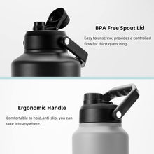 Load image into Gallery viewer, Large 1 Gallon Dishwasher Safe Water Jug with Ergonomic Handle &amp; Anti-slip Base