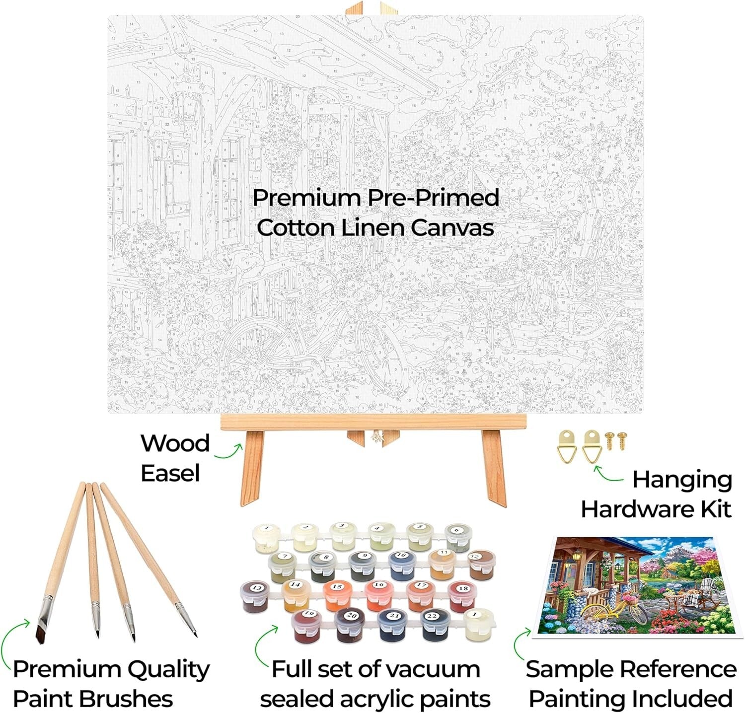 Adult Paint By Numbers Kit with Framed Canvas - Fresh Acrylic Paint & Easel