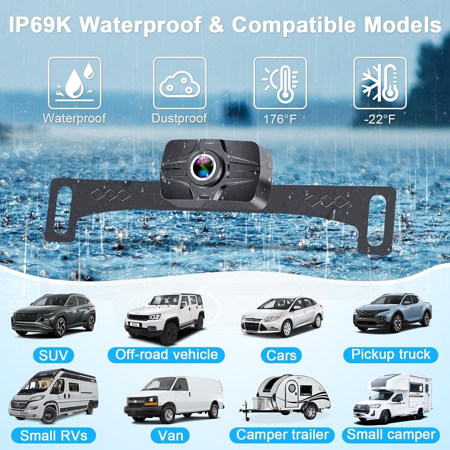 7-Inch HD 1080P Wireless Backup Camera - Night Vision & Waterproof for Trucks