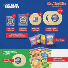 Load image into Gallery viewer, Wholesale Low Carb Tortilla Wraps - 1 Net Carb Per Serving - 36 Count Pack