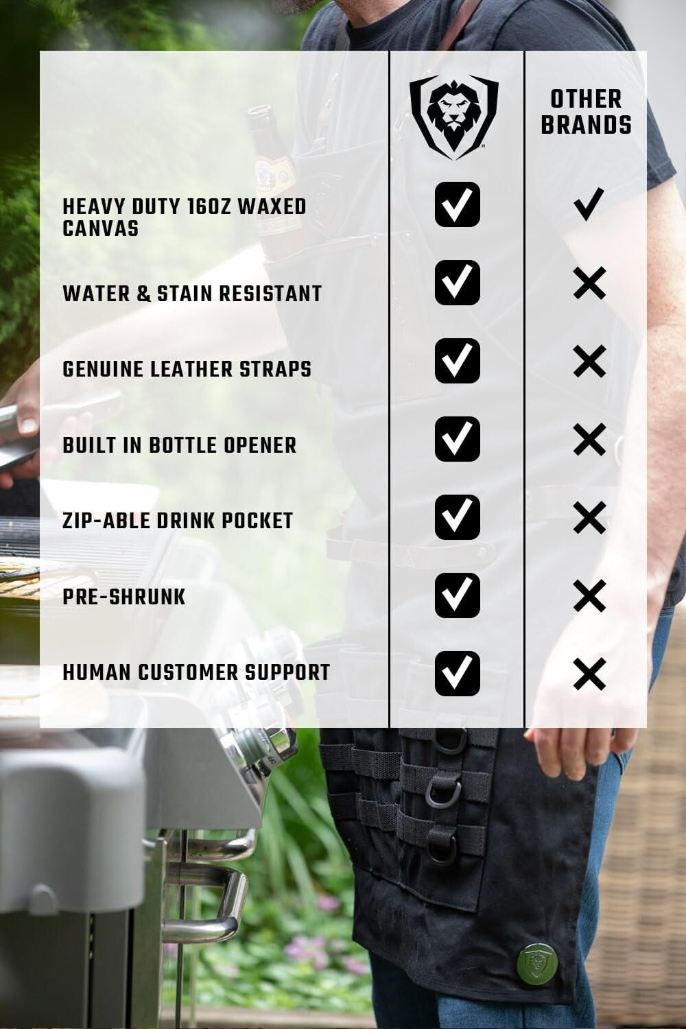 Professional Unisex Kitchen Apron with Drink Holder & Storage for Grilling