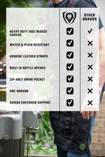 Load image into Gallery viewer, Professional Unisex Kitchen Apron with Drink Holder &amp; Storage for Grilling