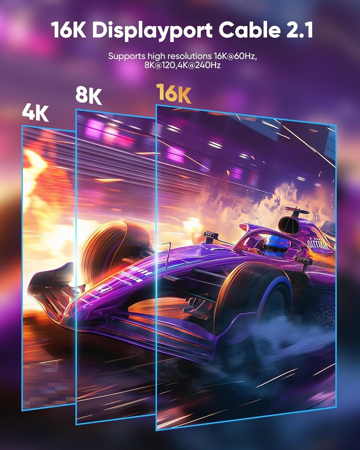 15FT DisplayPort 2.1 Cable - 54Gbps, 16K@60Hz, Braided with Anti-Interference