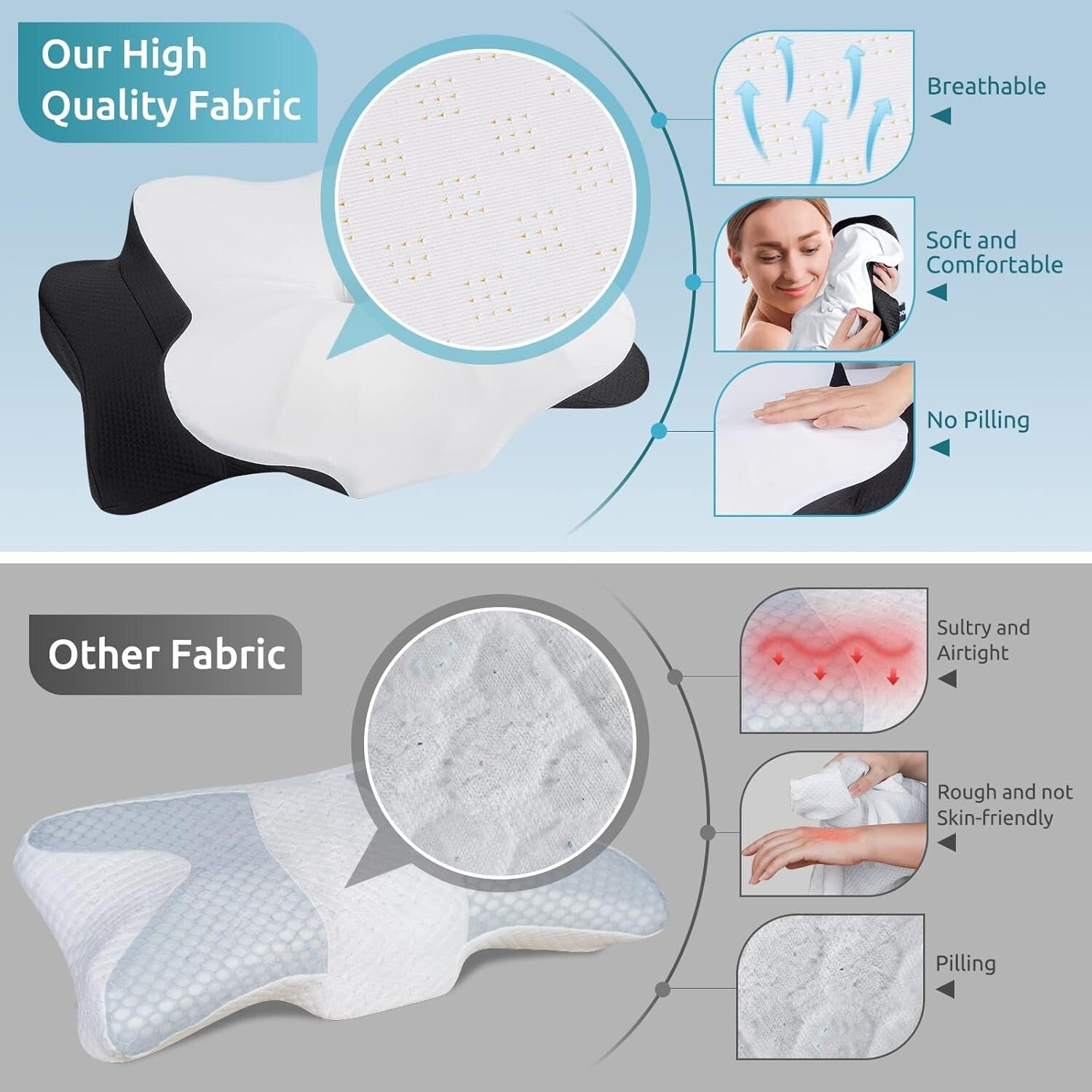 Cervical Memory Foam Pillow - Ergonomic Neck & Shoulder Support for All Sleepers