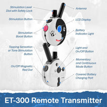 Load image into Gallery viewer, ET-300 Zen Waterproof E-Collar for All Breeds - Fast Charging &amp; Durable Design