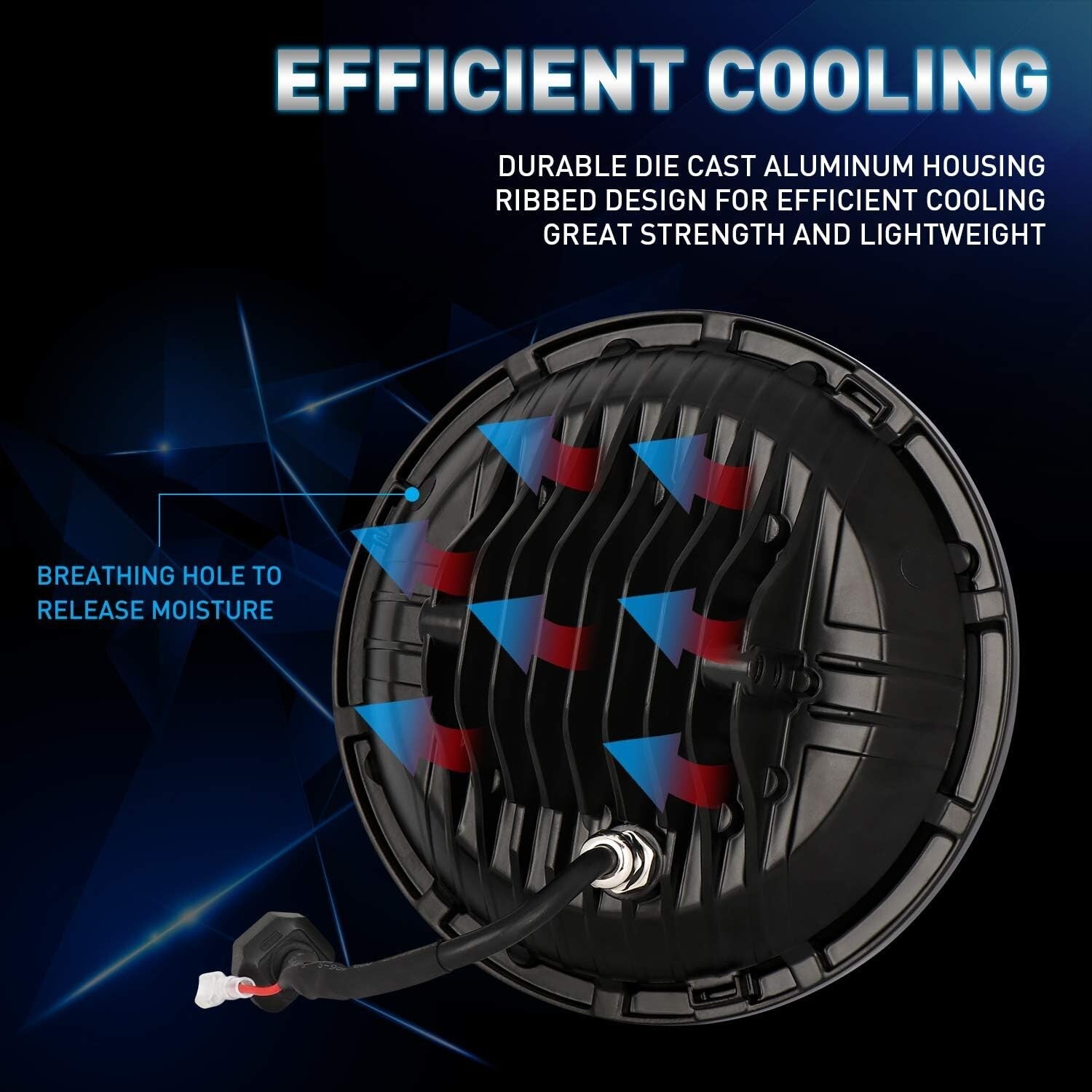 High Beam 7-Inch LED Headlights - 105W with DRL for Jeep Wrangler & Motorcycles