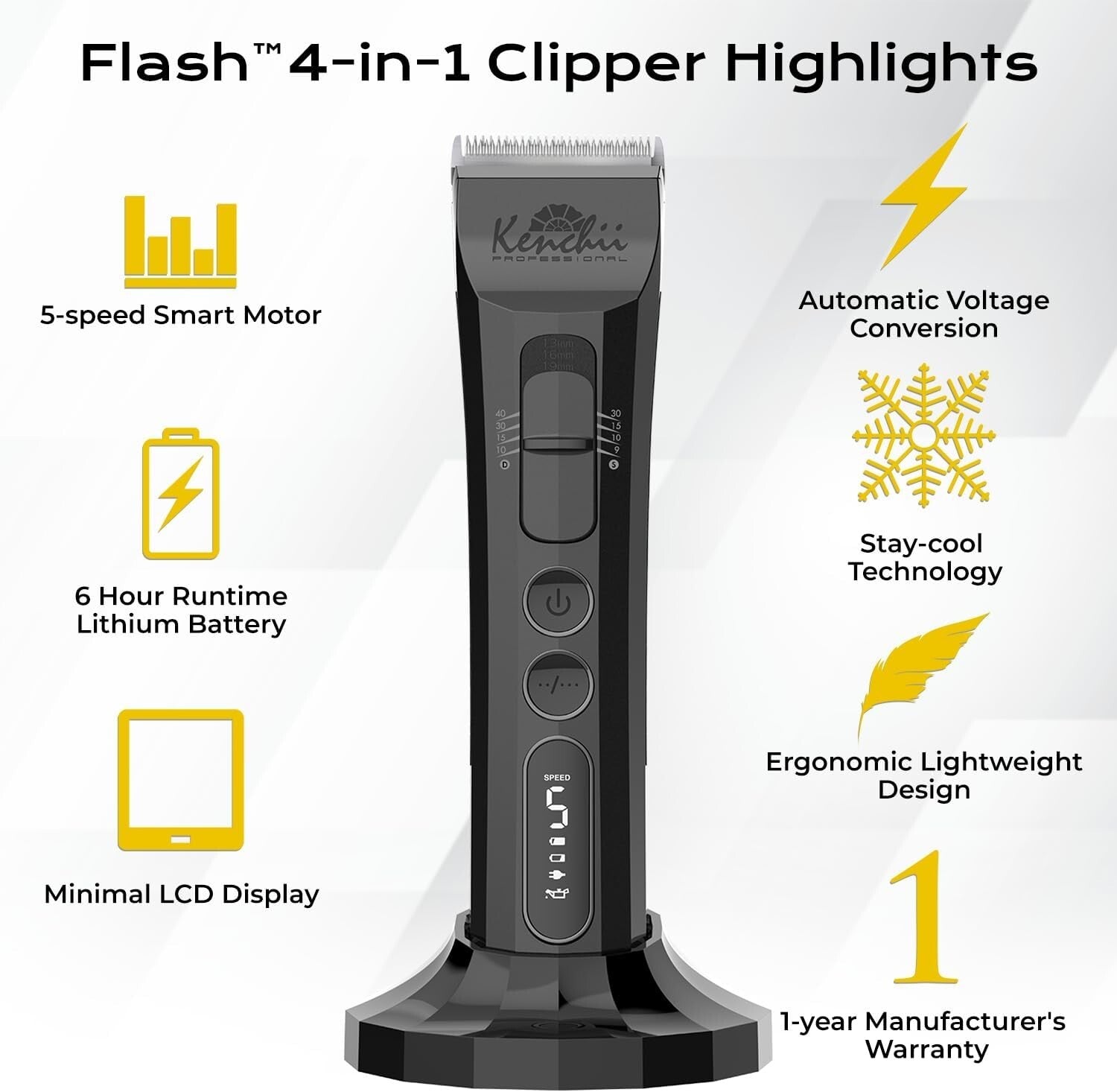 4-in-1 Cordless Dog Grooming Clippers - Quiet, Precision Trim Tool in White