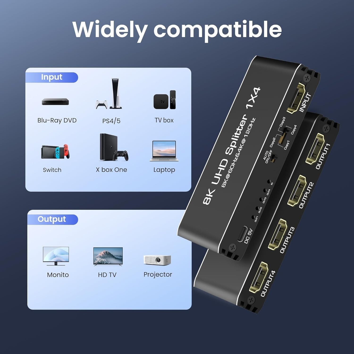 Multi-Device HDMI Splitter 1 in 4 Out - Supports Gaming Consoles & 3D Content