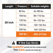 Load image into Gallery viewer, Universal 20-Inch Gas Spring Props with 250 lbs Support - Ideal for RVs &amp; Trucks