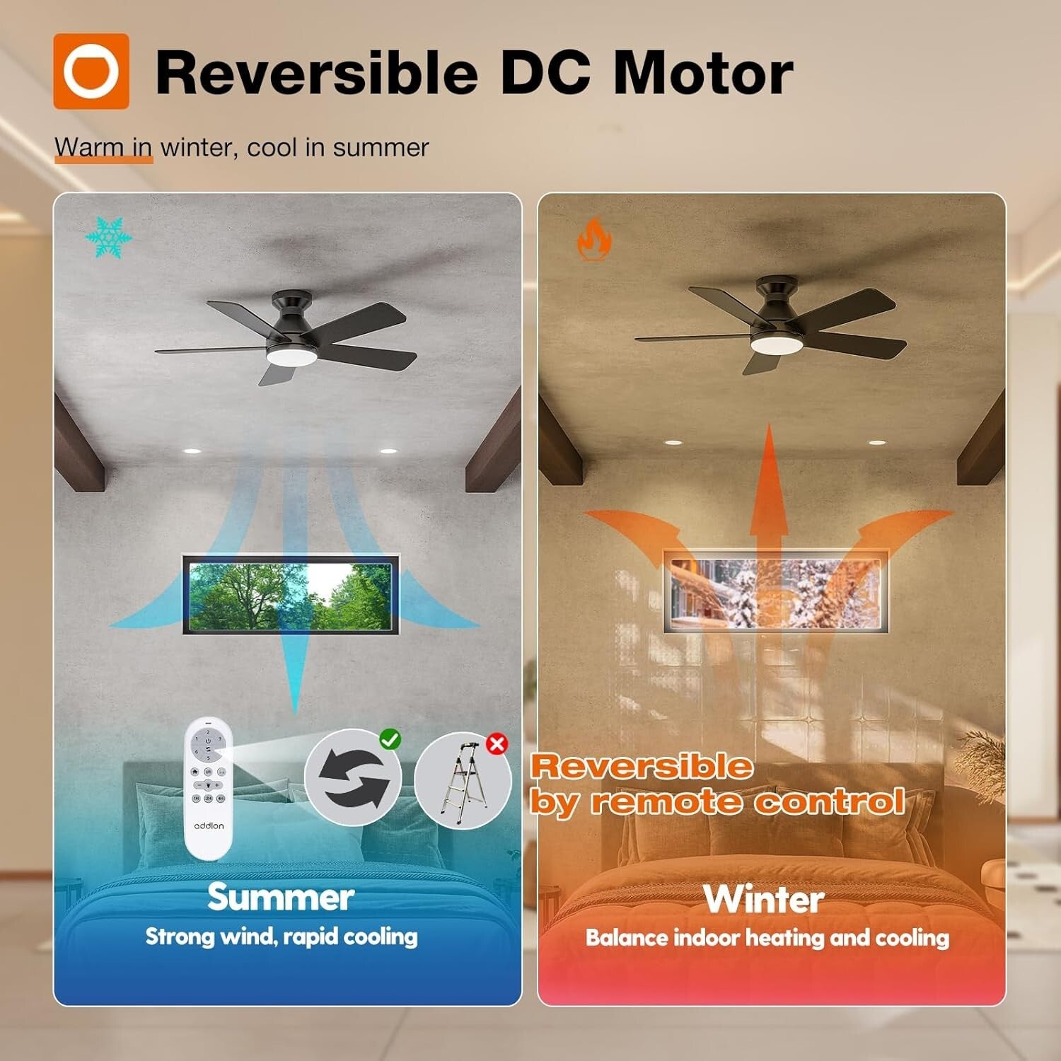 42-Inch Ceiling Fan with Light - Modern Matte Black, Remote & Timer Function