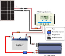 Load image into Gallery viewer, 10AWG Solar Extension Cable 50Ft with Universal Connectors - Weatherproof Design
