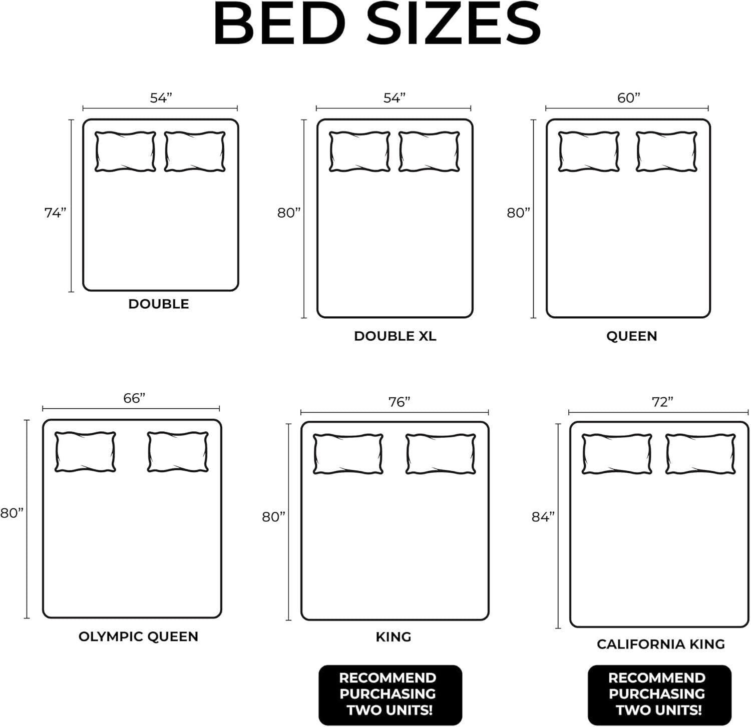 Customizable Steel Bed Slats Support - Fits Full, Queen, King & California King
