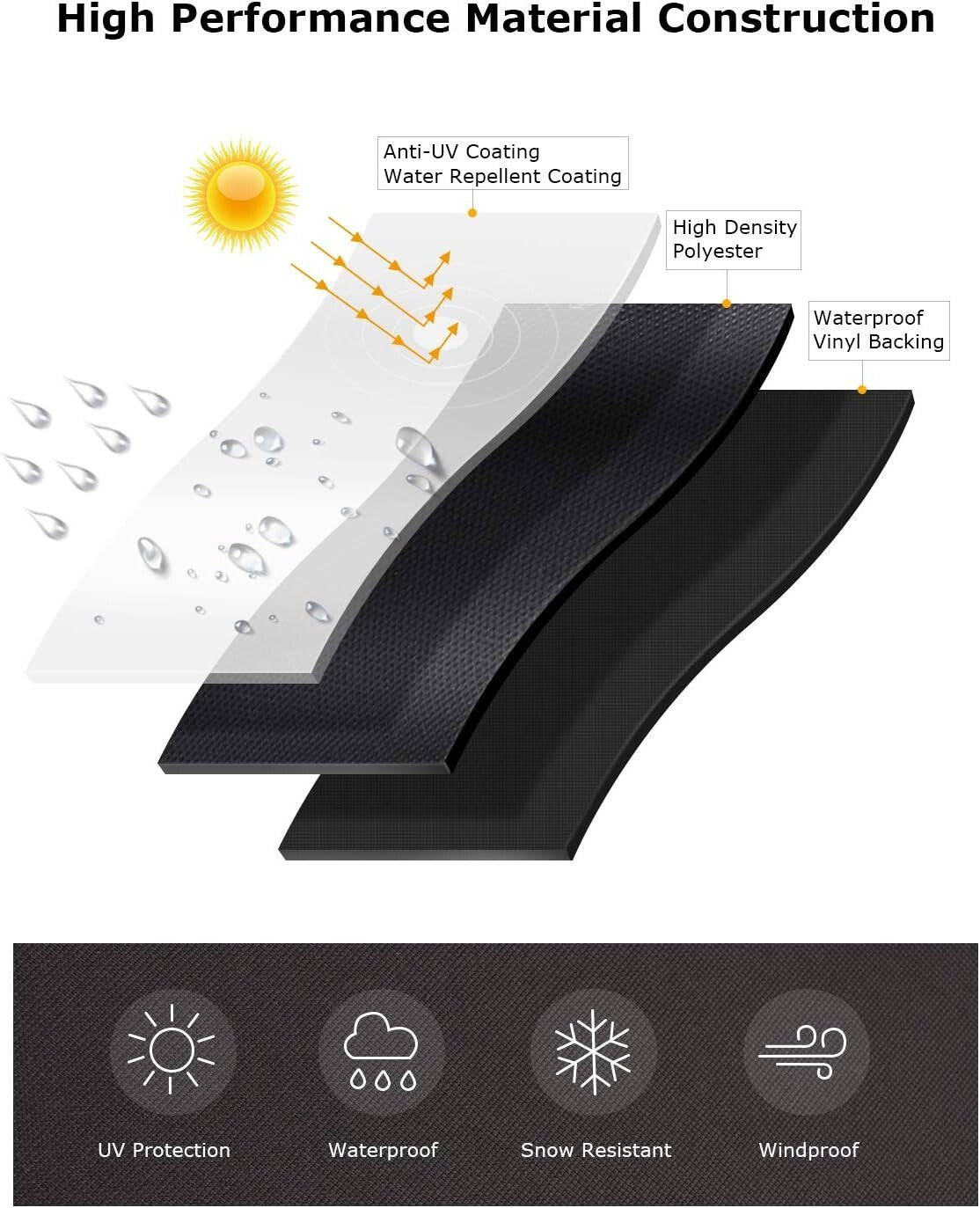 8 ft Outdoor Log Rack Cover with Fastening Straps – Protect Firewood Year-Round