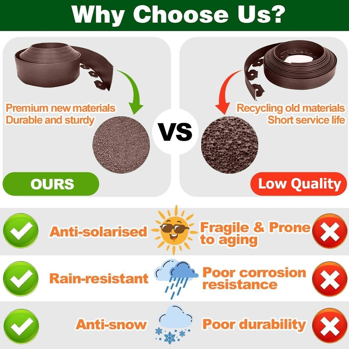 66FT Flexible Brown Garden Edging - Extra Tall 4IN for Stylish Lawn Borders