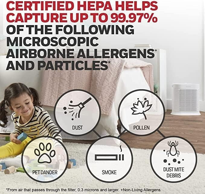 AllergenPlus Series HEPA Air Purifier: Cleaner Air for Pet Owners & Families