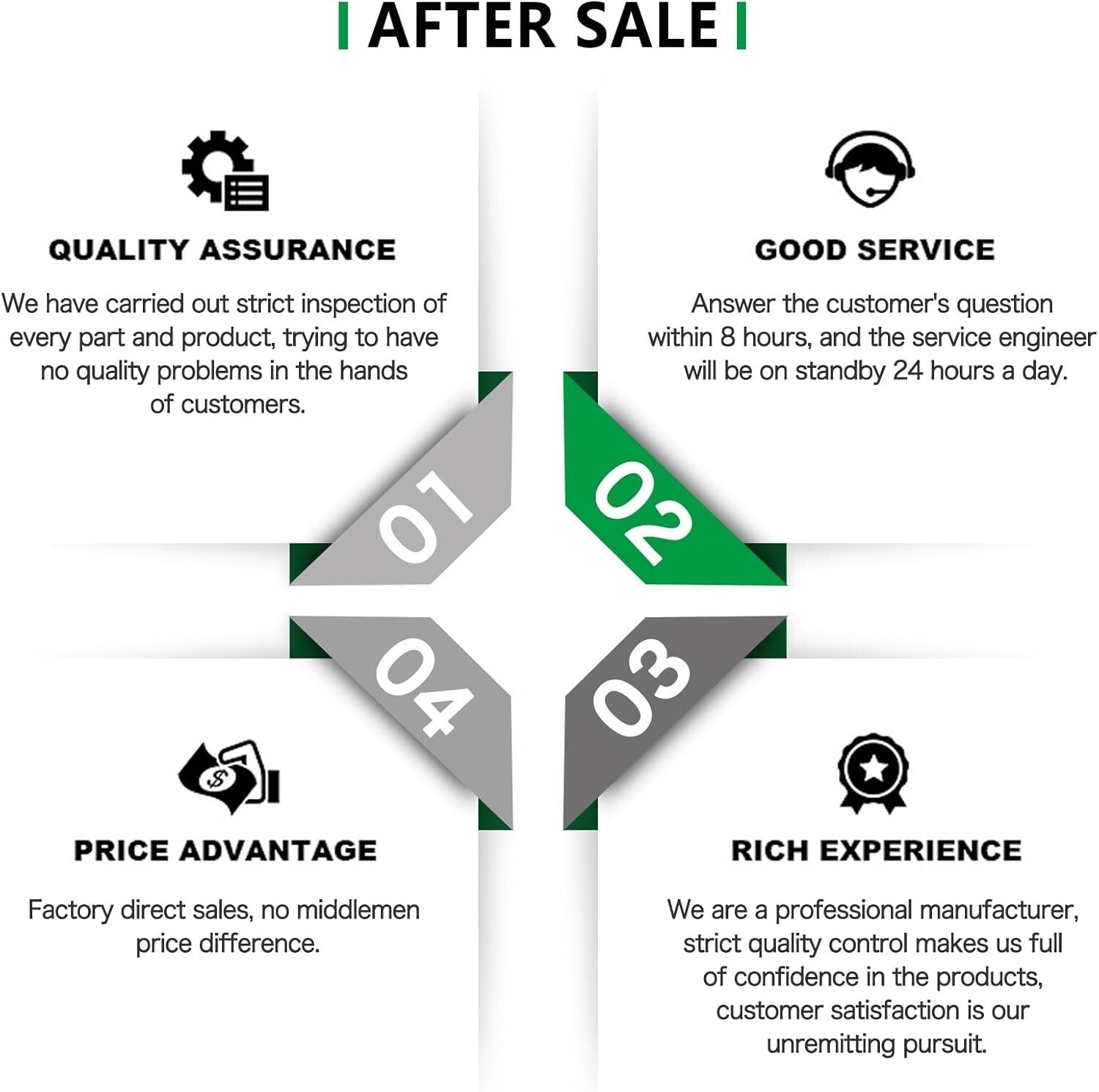 Durable Aluminum Spindle Assembly Replaces GY20454 for John Deere Tractors