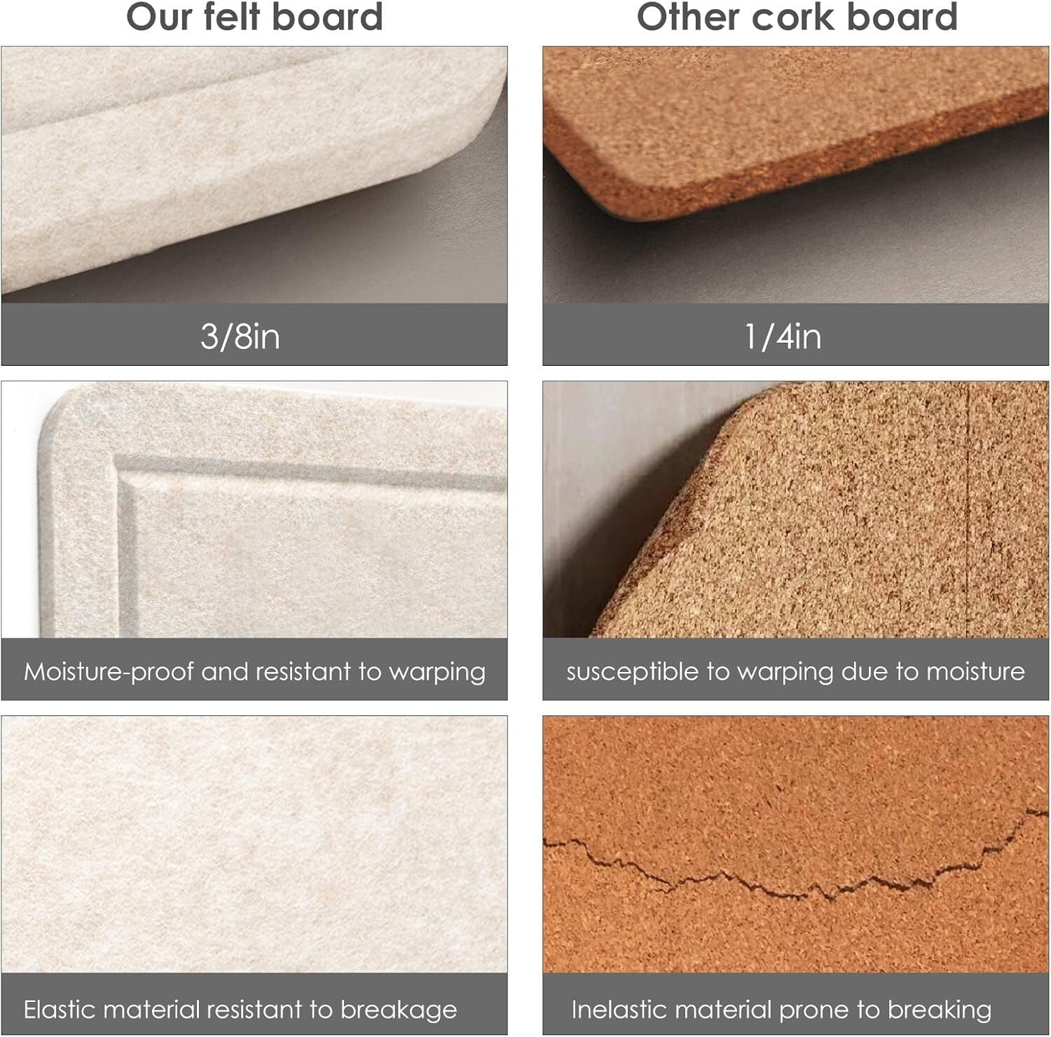 Elegant Frameless Large Felt Pin Board - 6' x 4' Decorative Display Board