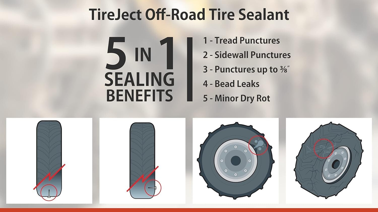 Instant Flat Tire Repair with 5-in-1 Gallon Sealant - Includes Tools for Ease