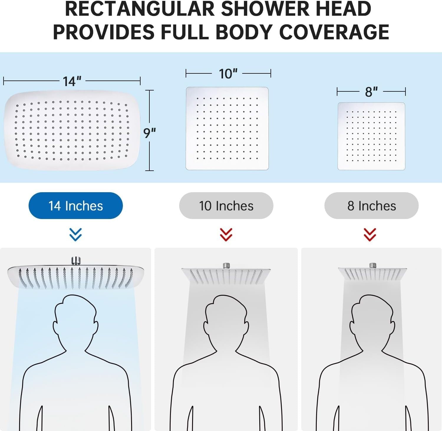 Luxury 14-Inch Rainfall Shower Head & Handheld Spray with 3 Settings Diverter