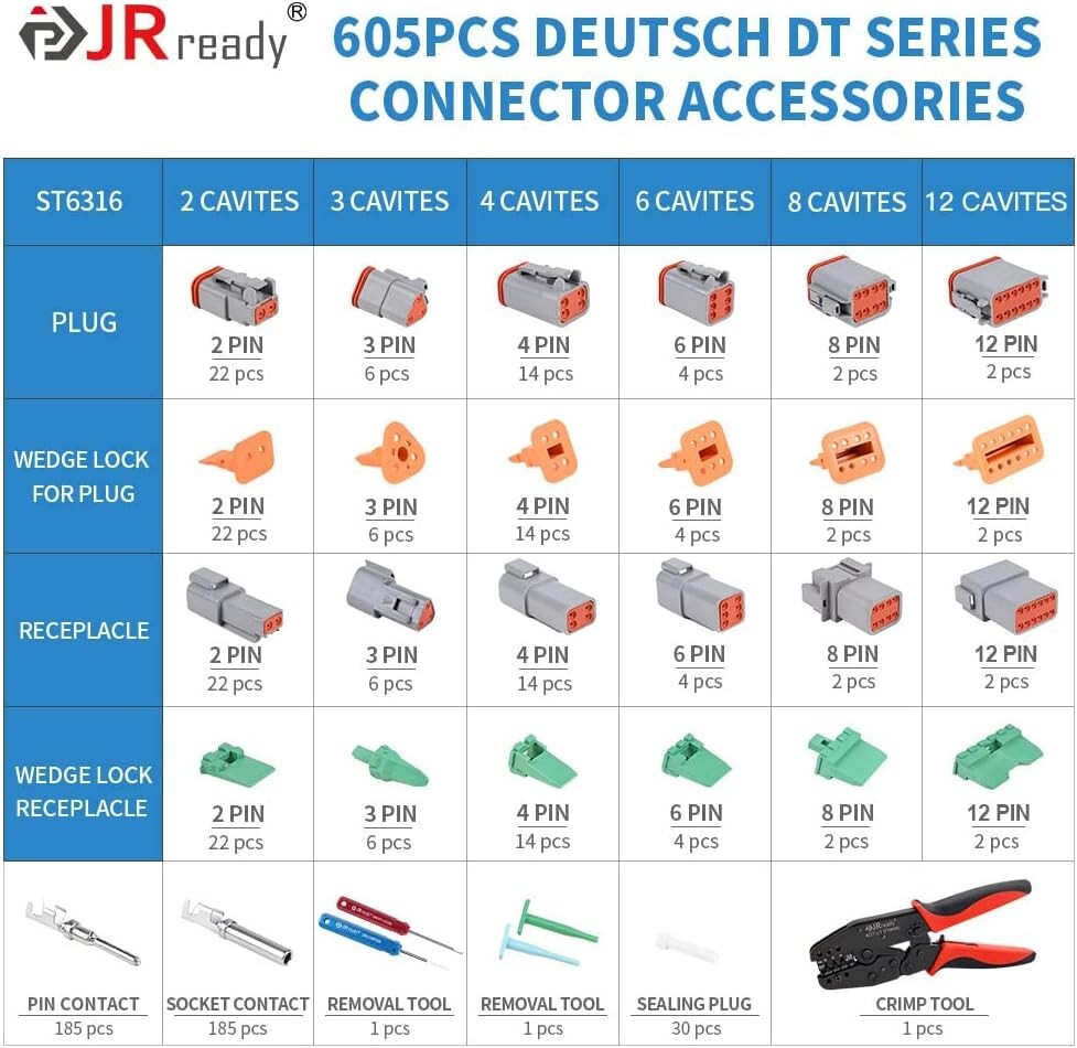 DT Deutsch Connector Kit: 2-12 Pin Connectors & Crimp Tool, Waterproof & Durable