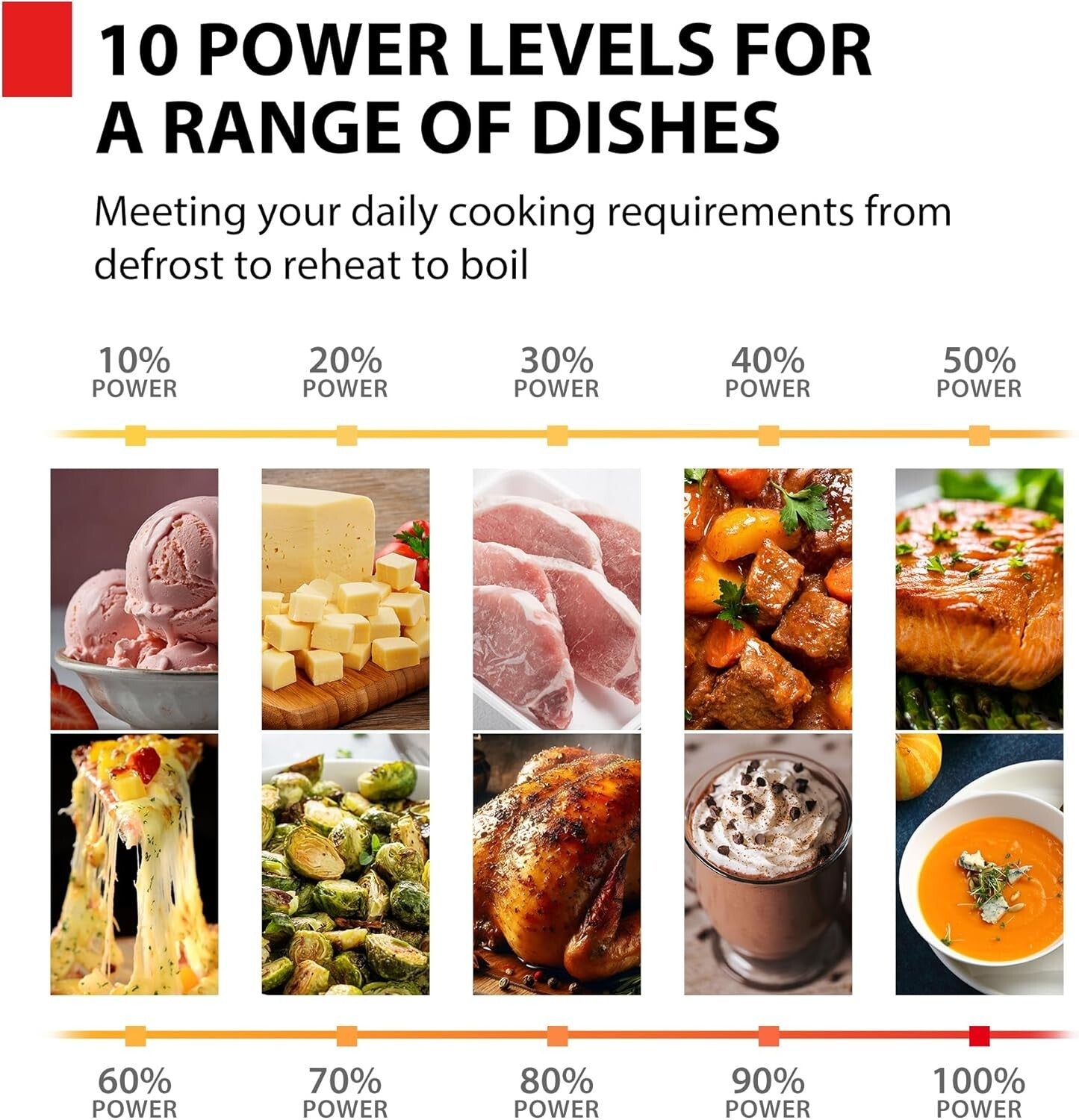 Versatile 1200W Stainless Steel Microwave with 16.5 Inch Turntable & Child Lock