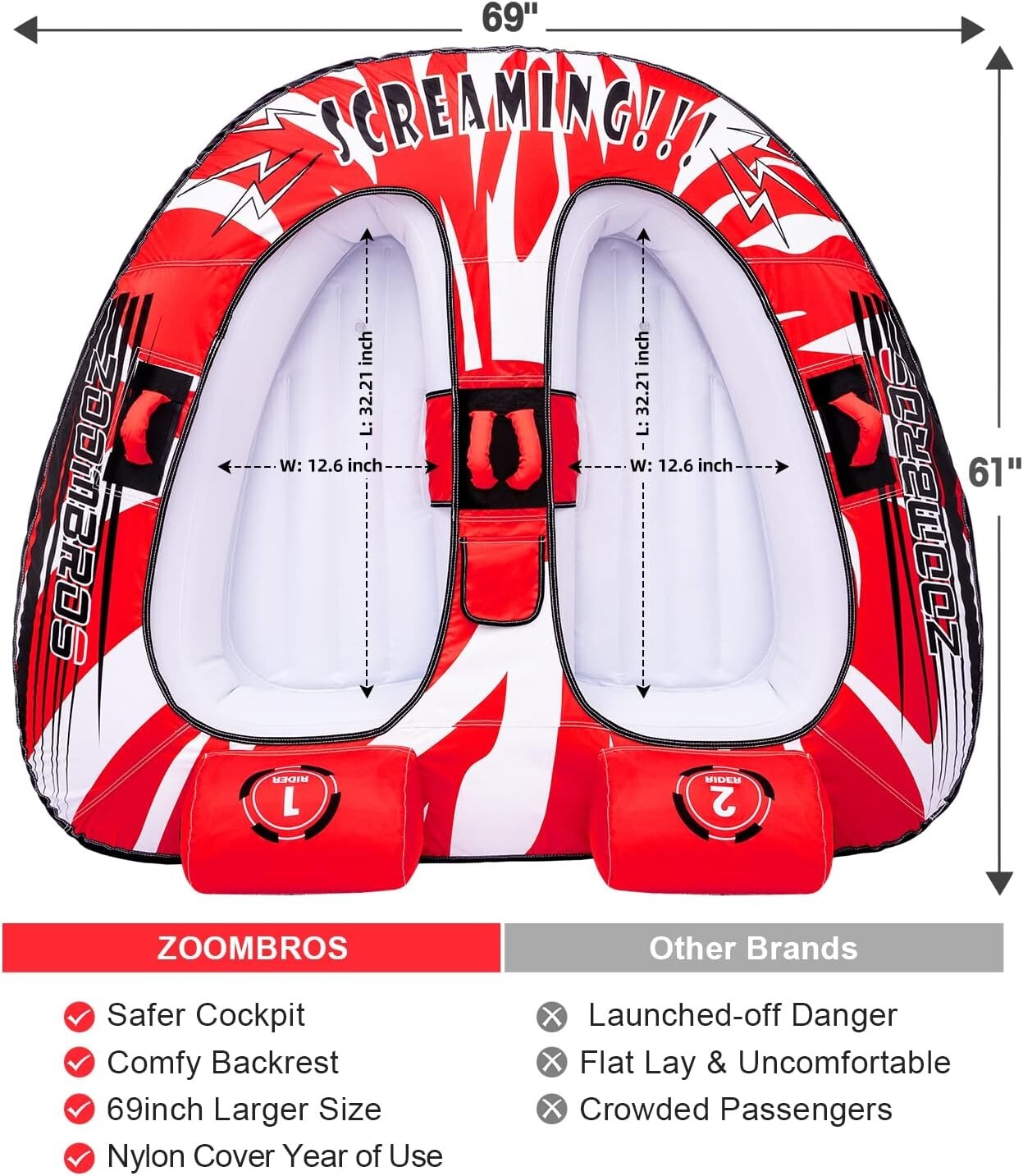 Innovative Inflatable Boat Tube with Ergonomic Design - For 1-2 Riders, 340 lbs