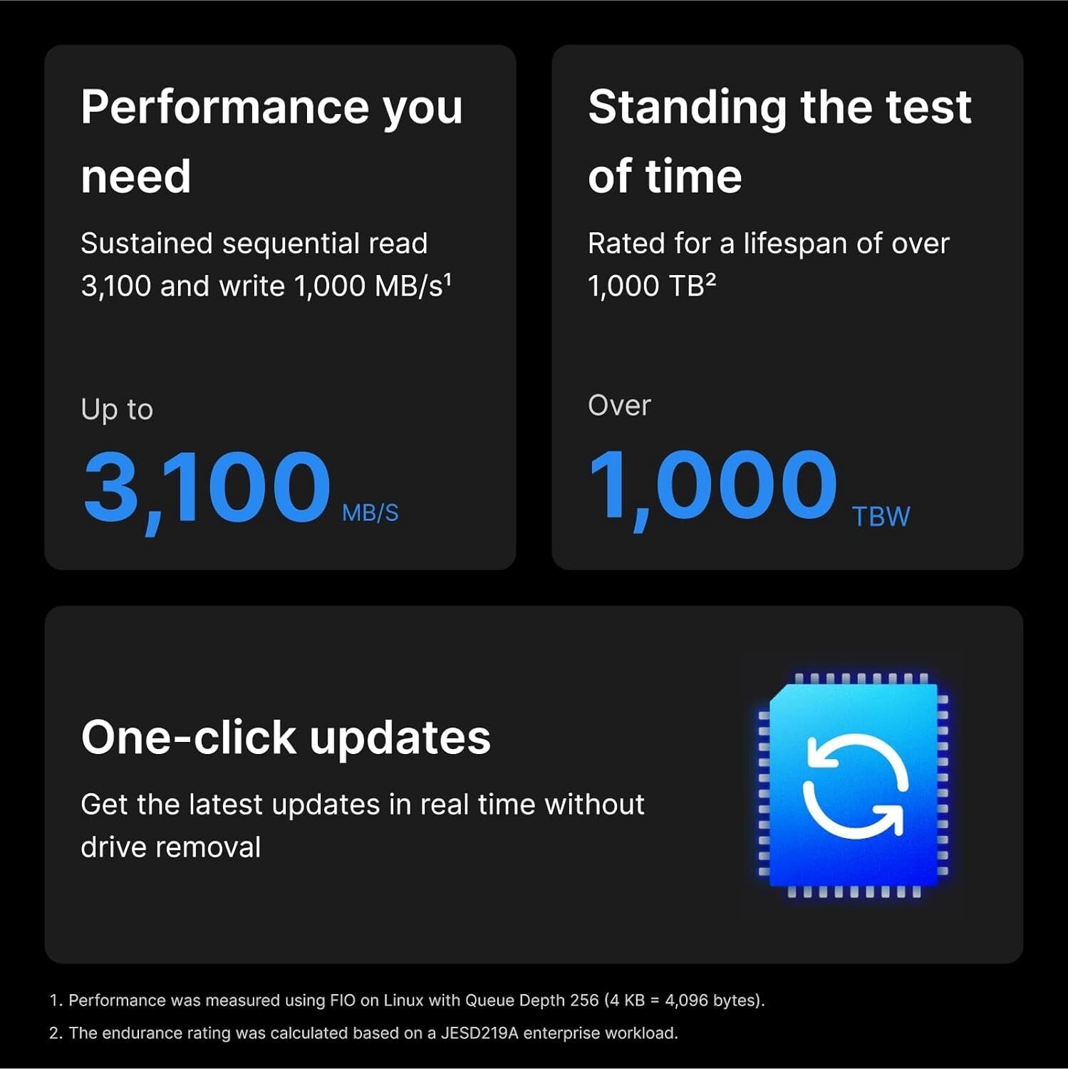 Professional-grade M.2 2280 NVMe SSD - 400GB for Lightning-Fast NAS Performance