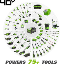 Load image into Gallery viewer, Efficient 40V 16-Inch Brushless Cordless Chainsaw with Battery &amp; Charger
