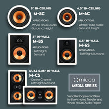 Load image into Gallery viewer, High-Performance 6.5-Inch In-Ceiling Speaker for Home Theater &amp; Surround Sound