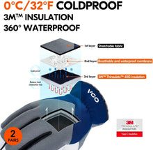 Load image into Gallery viewer, Ergonomic Winter Work Gloves - Thinsulate Insulated Leather, Touchscreen Ready