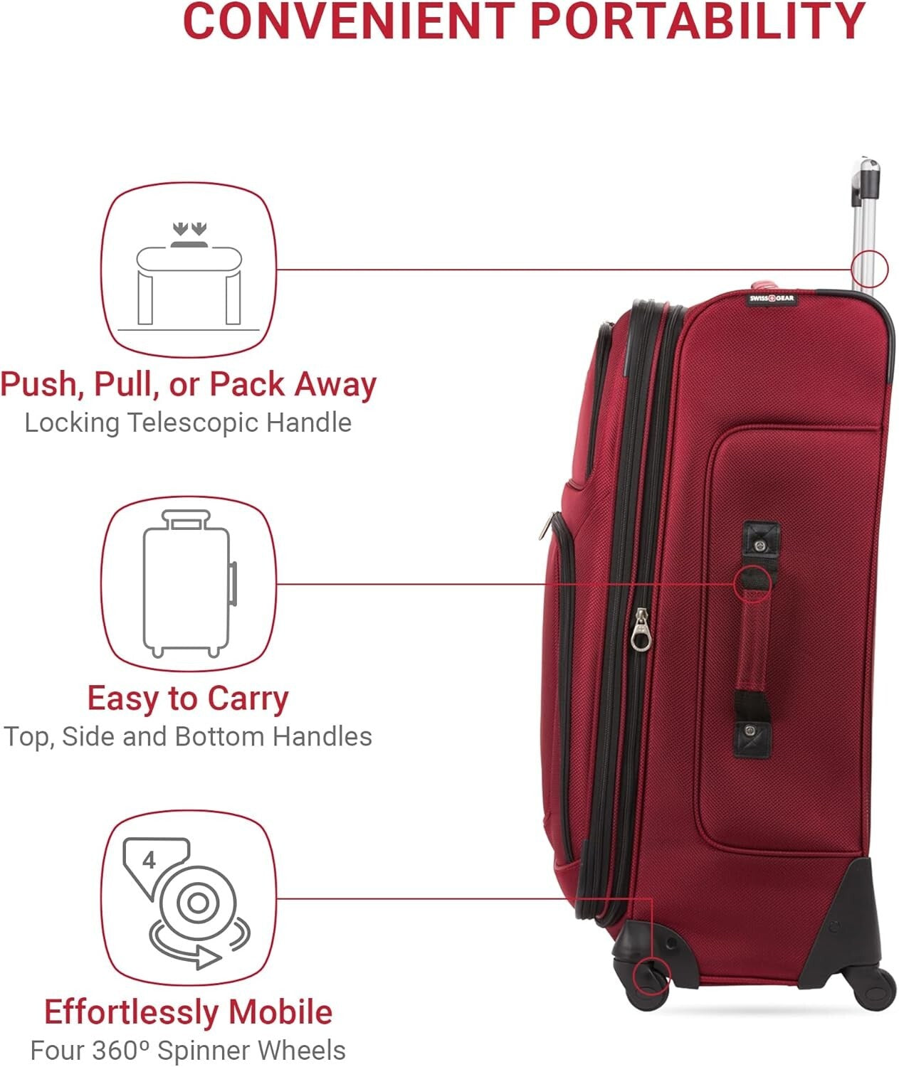 Versatile 29-Inch Expandable Burgundy Luggage - Scuff-resistant Travel Essential
